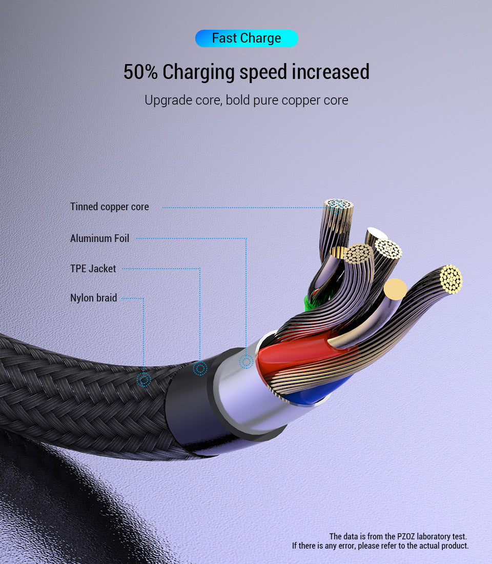 Samsung USB c cable type c cable Fast Charging Data